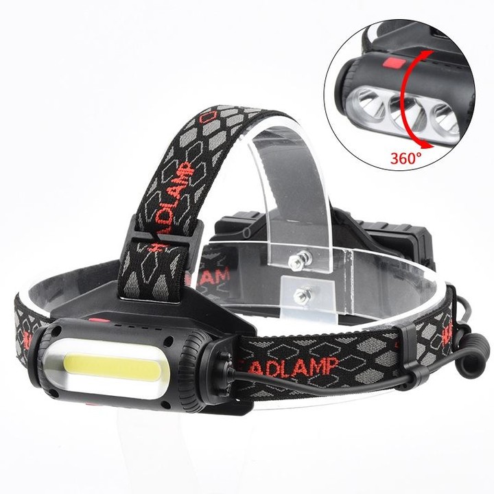 TG-TD113 T6+COB Head-Mounted USB Charging Rotating Multi-Function Headlight White Red And Green Three Light Sources Headlight (W