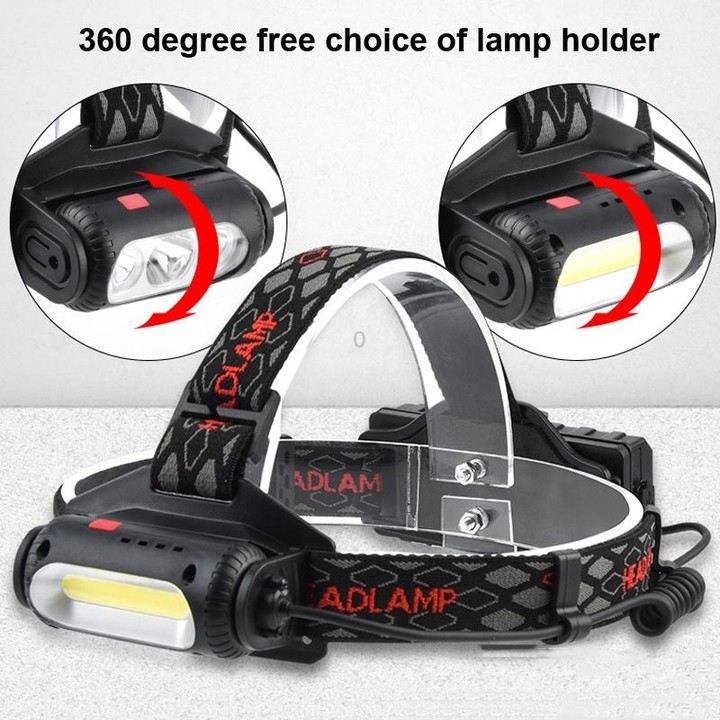 TG-TD113 T6+COB Head-Mounted USB Charging Rotating Multi-Function Headlight White Red And Green Three Light Sources Headlight (W