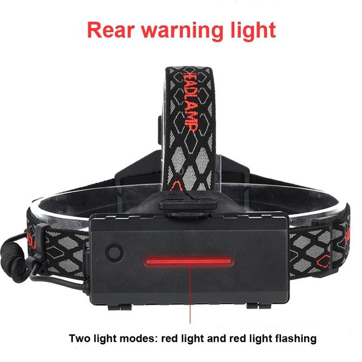 TG-TD113 T6+COB Head-Mounted USB Charging Rotating Multi-Function Headlight White Red And Green Three Light Sources Headlight (W