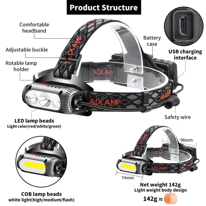 TG-TD113 T6+COB Head-Mounted USB Charging Rotating Multi-Function Headlight White Red And Green Three Light Sources Headlight (W