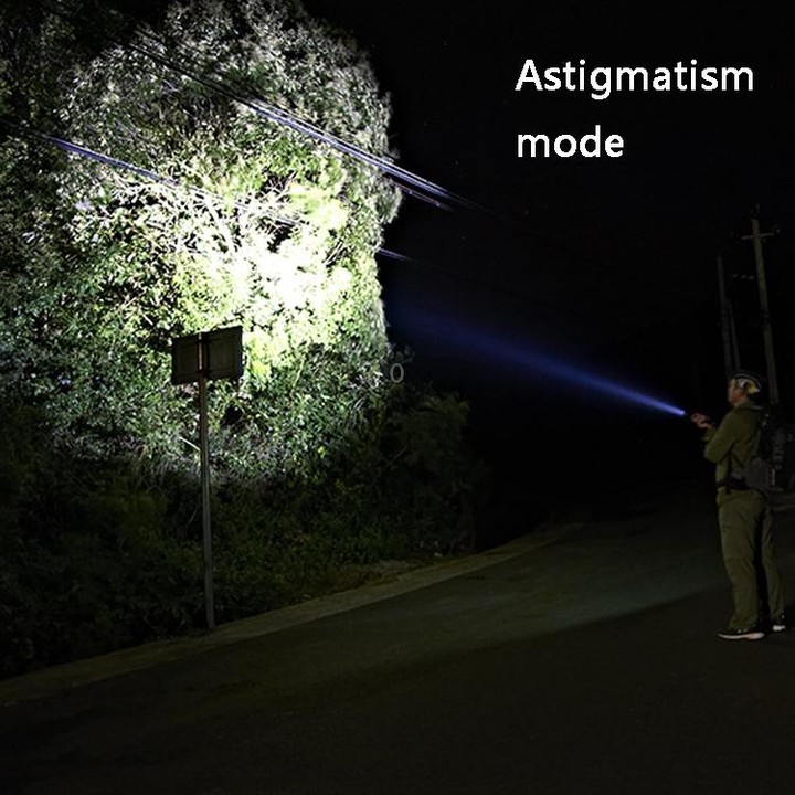 Telescopic Zoom Strong Light Flashlight Strong Magnetic Rechargeable LED Flashlight, Colour: Black Head (With Battery, EU Plug C