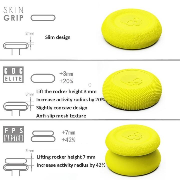 Game Controller Rocker Cap Anti-Skid Heightening Suit For NS PRO /PS4/PS5(Yellow)