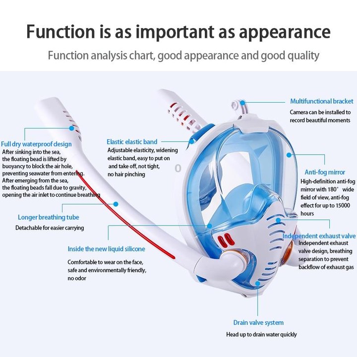 Snorkeling Mask Double Tube Silicone Full Dry Diving Mask Adult Swimming Mask Diving Goggles, Size: S/M(White/Blue)