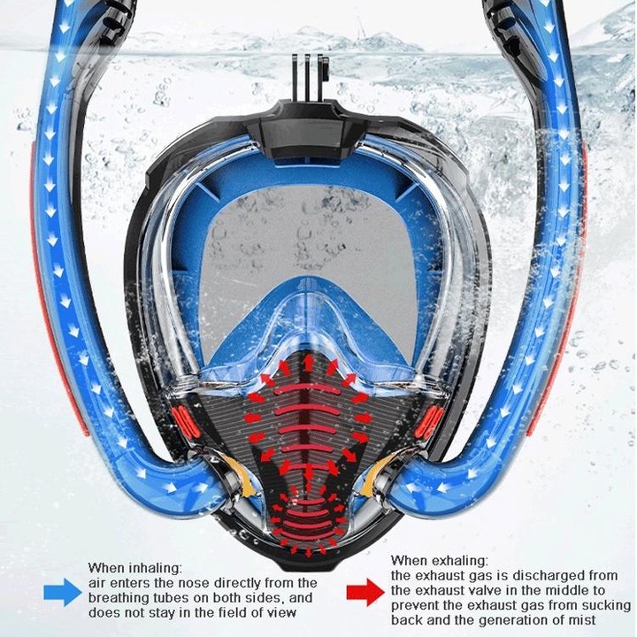Snorkeling Mask Double Tube Silicone Full Dry Diving Mask Adult Swimming Mask Diving Goggles, Size: S/M(White/Blue)