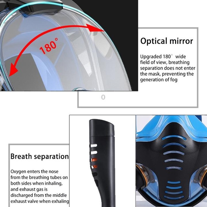 Snorkeling Mask Double Tube Silicone Full Dry Diving Mask Adult Swimming Mask Diving Goggles, Size: S/M(White/Blue)