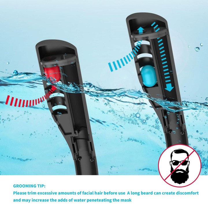 Snorkeling Mask Double Tube Silicone Full Dry Diving Mask Adult Swimming Mask Diving Goggles, Size: S/M(White/Blue)