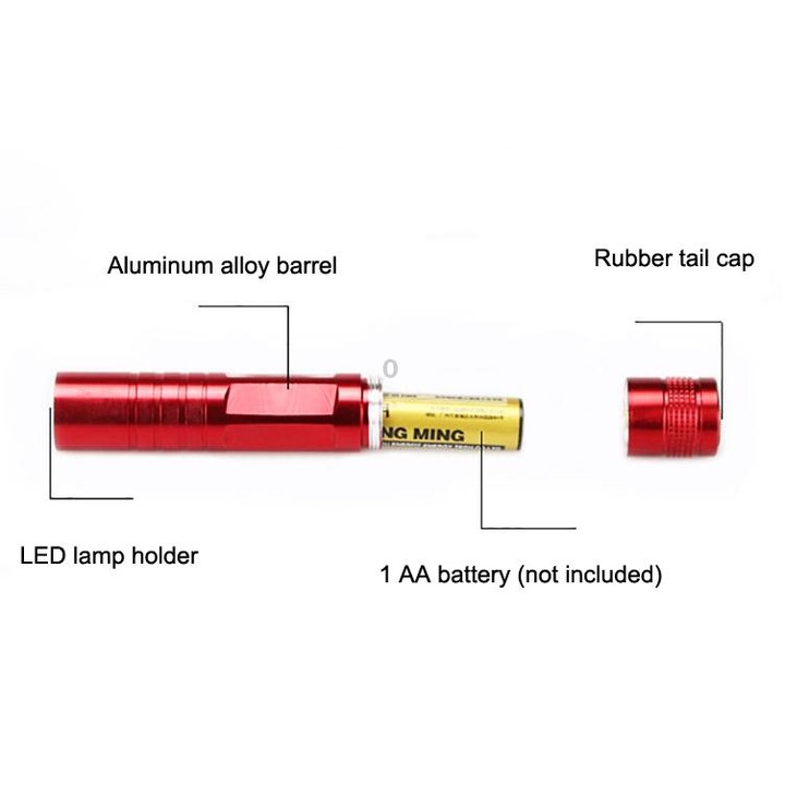 5 PCS LED Mini Strong Light Flashlight Outdoor Emergency Strong Light Keychain Flashlight, Random Colour Delivery(White Box)