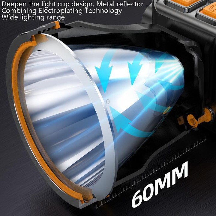 LED Night Fishing Charge Head Light Outdoor Camping Fishing Miner Light Searchlight Head-Mounted Flashlight With Charge Display,