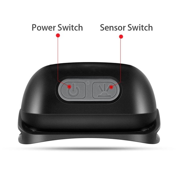 Smart Sensor Outdoor USB Headlight LED Portable Strong Light Night Running Headlight, Colour: White 3W 100LM