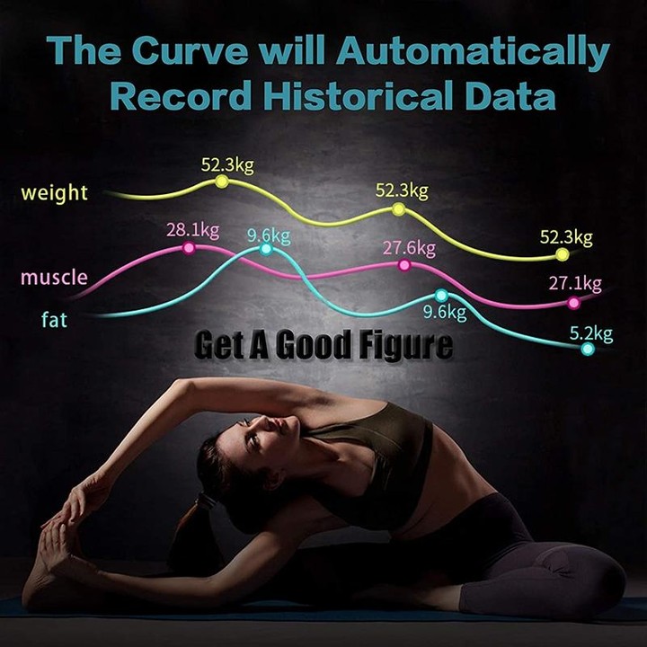 Smart Bluetooth Weight Scale Home Body Fat Measurement Health Scale Battery Model(Curve Pink)