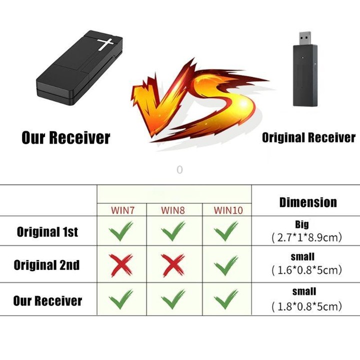 PG-XB1006 2.4G Wireless Controller Receiver To PC Receiver For XBOX ONE