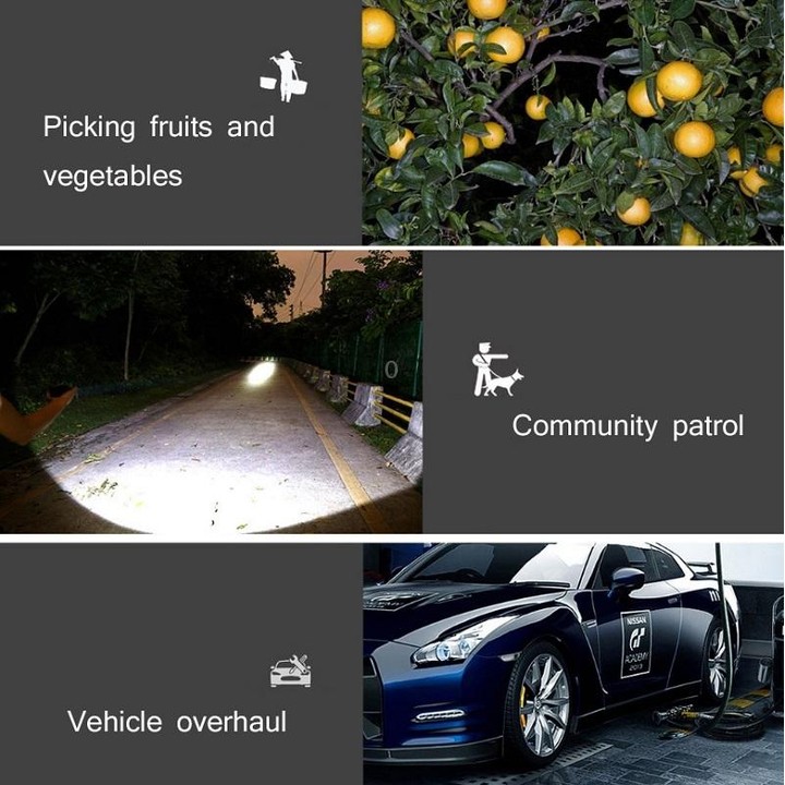 Yage LED Strong Light Rechargeable Headlight Outdoor Night Fishing Head-Mounted Miner Lamp, CN Plug(U108)
