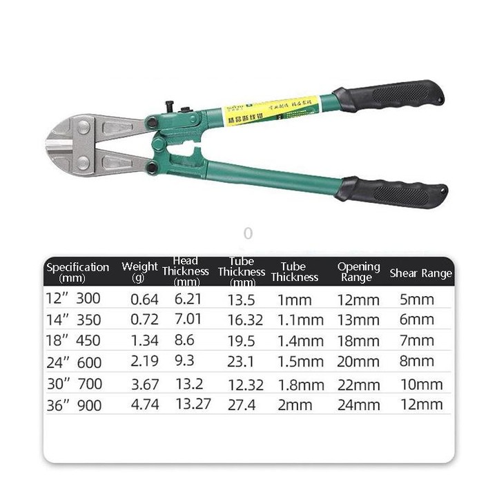 30 inch T8 Manganese Steel Manual Heavy-Duty Steel Wire Reinforcement Bolt Cutters Non-Slip And Labor-Saving Bolt Cutters