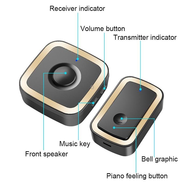 CACAZI A58 1 For 1 Smart Wireless Doorbell without Battery, Plug:US Plug(Black Gold)