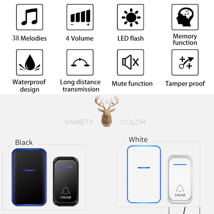 CACAZI Home Smart Digital Wireless Doorbell Remote Electronic Doorbell Elderly Pager, Style: US Plug(Black)