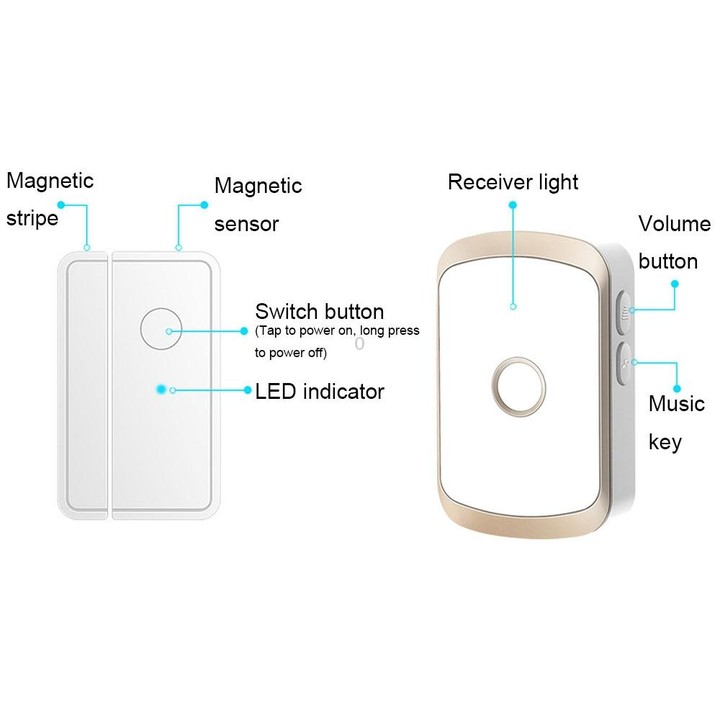 CACAZI M20 1 For 3 Split Type Door Opening Sensor Reminder Smart Wireless Doorbell Alarm, Style: EU Plug(Gold)