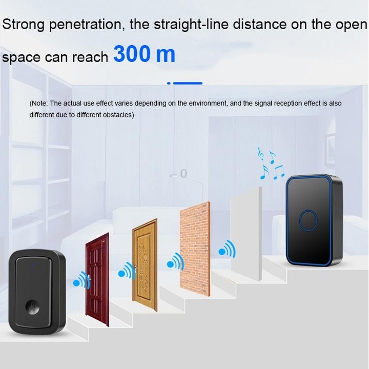 CACAZI A19 1 For 3 Wireless Music Doorbell without Battery, US Plug(Black)