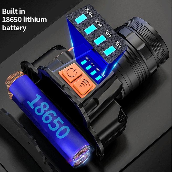 SASQUATCH T50 USB Charging Smart Sensor Head-Mounted Fishing Light Zoom Headlight Outdoor Miners Lamp,Style: T8 (2 x 1200MA Batt