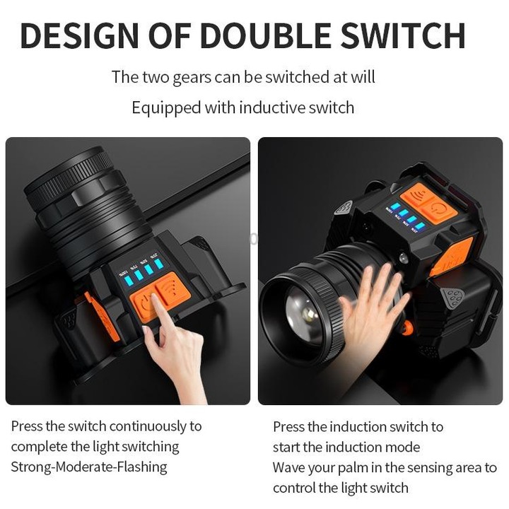 SASQUATCH T50 USB Charging Smart Sensor Head-Mounted Fishing Light Zoom Headlight Outdoor Miners Lamp,Style: T8 (2 x 1200MA Batt