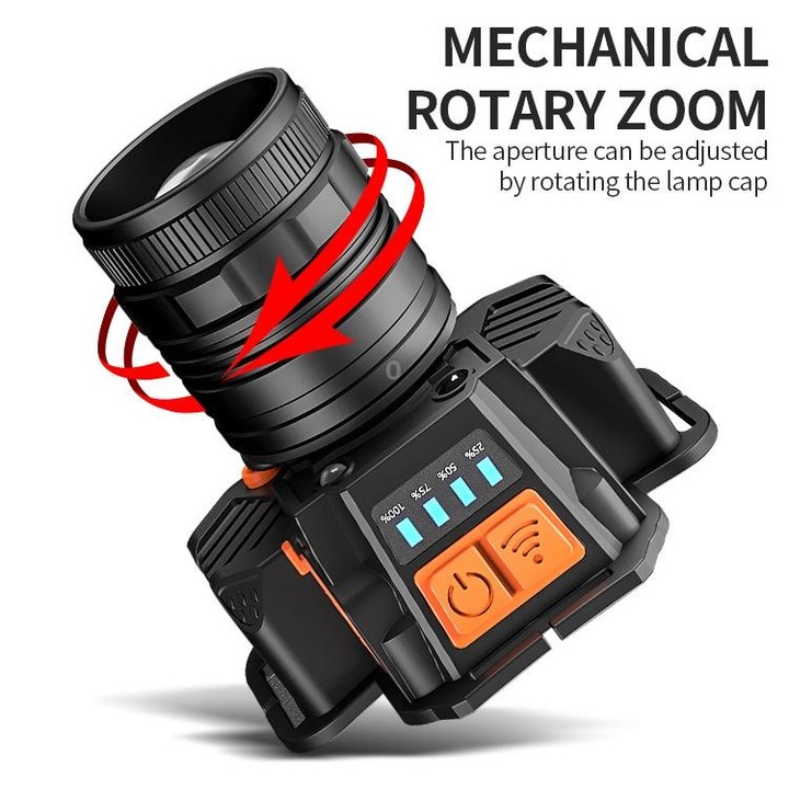 SASQUATCH T50 USB Charging Smart Sensor Head-Mounted Fishing Light Zoom Headlight Outdoor Miners Lamp,Style: T8 (2 x 2000MA Batt