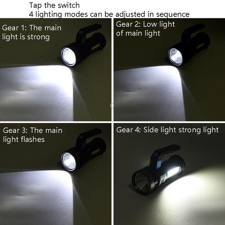 TG-TZ01601 20W Outdoor Search Lights Household Strong Light Flashlight Rechargeable Portable Lamp(With Charged Display)