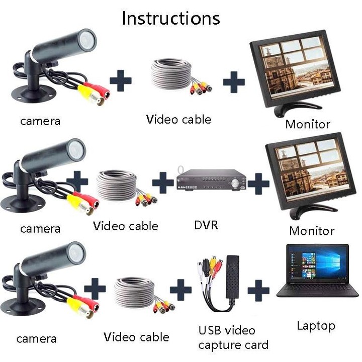 MB18 1000 Line HD Wide-Angle Surveillance Camera, Specification: NTSC