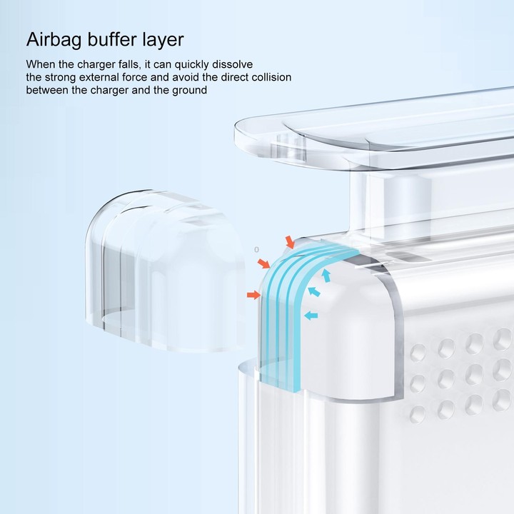 OATSBASF Transparent Silicone Power Protective Case For IPhone MacBook Pro Air 20W