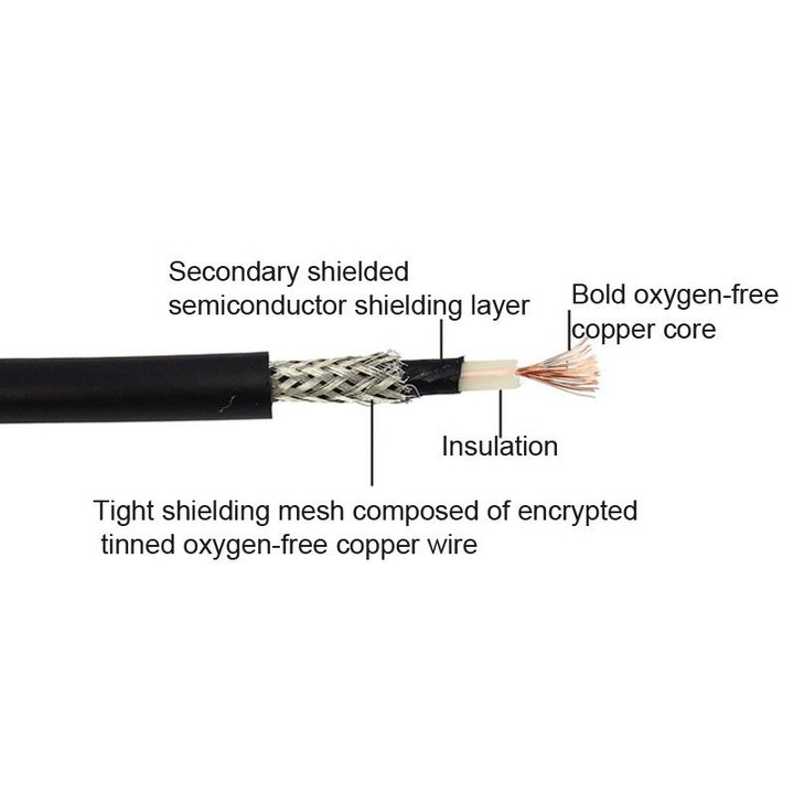 KGR Guitar Cables Guitar Effect Pedal Instrument Patch Cable, Specification: 25cm