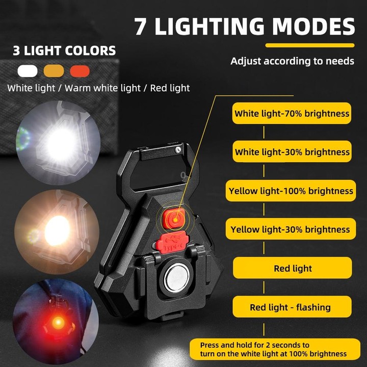 E-SMARTER W5128 Mini Strong Light Portable Flashlight, Specification: Light