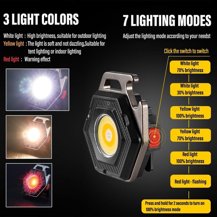 E-SMARTER W5131 Mini Keychain Strong Light Portable Flashlight, Specification: Tarnish
