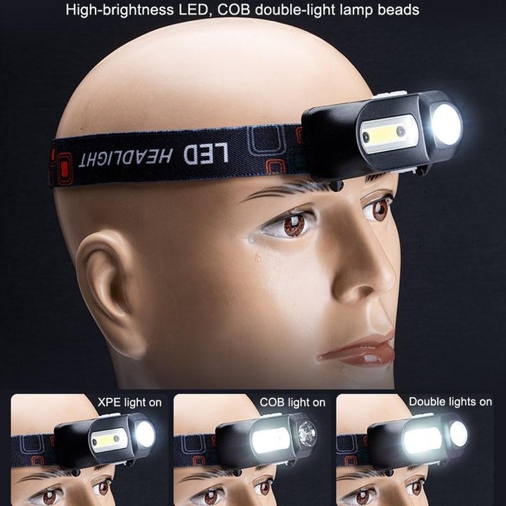 E-SMARTER USB Charging Headlight Outdoor Emergency Head Lamp, Style: Indication Version