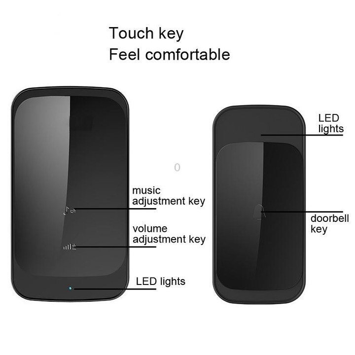 C03 1 For 1 Home Wireless IP44 Waterproof Touch Sensor Doorbell(EU Plug White)