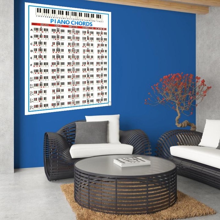 Staff Piano Chord Practice Picture Coated Paper 88 Keys Beginner Piano Fingering Chart, Size: Small