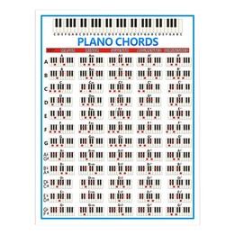 Staff Piano Chord Practice Picture Coated Paper 88 Keys Beginner Piano Fingering Chart, Size: Small