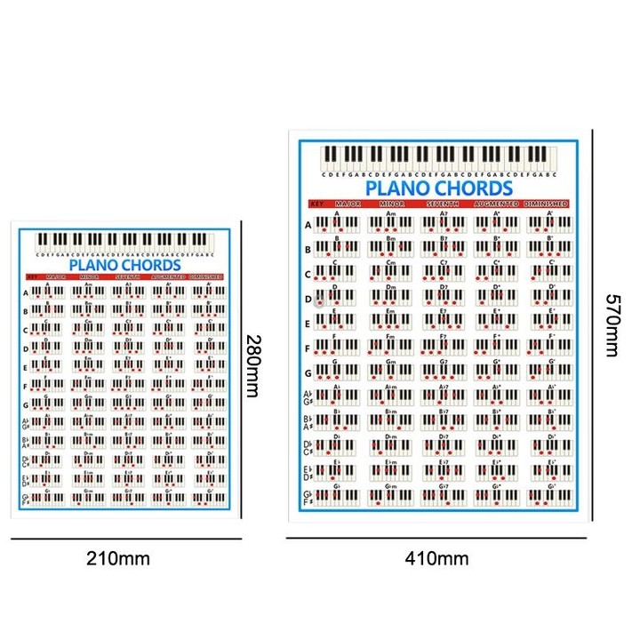Staff Piano Chord Practice Picture Coated Paper 88 Keys Beginner Piano Fingering Chart, Size: Small
