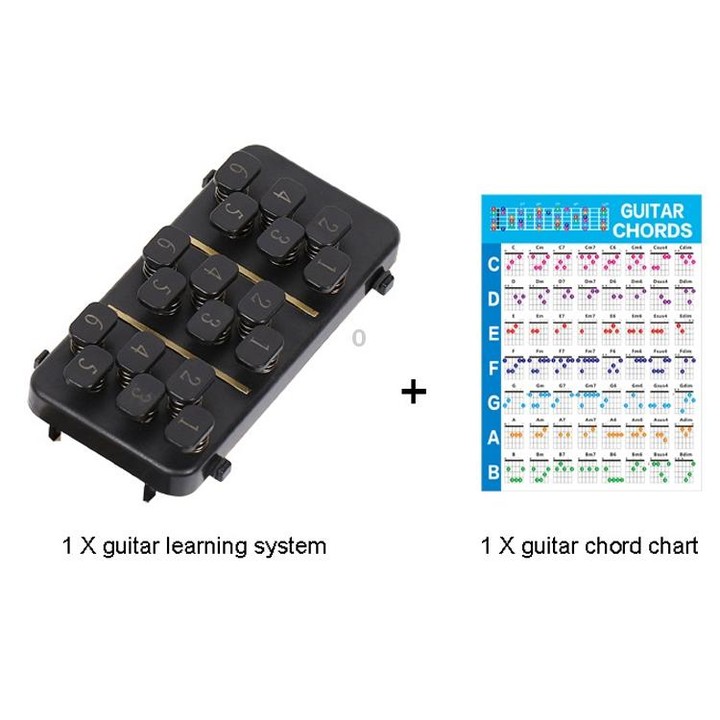 Folk Ukulele Guitar Chord Assist Beginners Guitar Boosters(Guitar Aid+Guitar Chord Spectrum)
