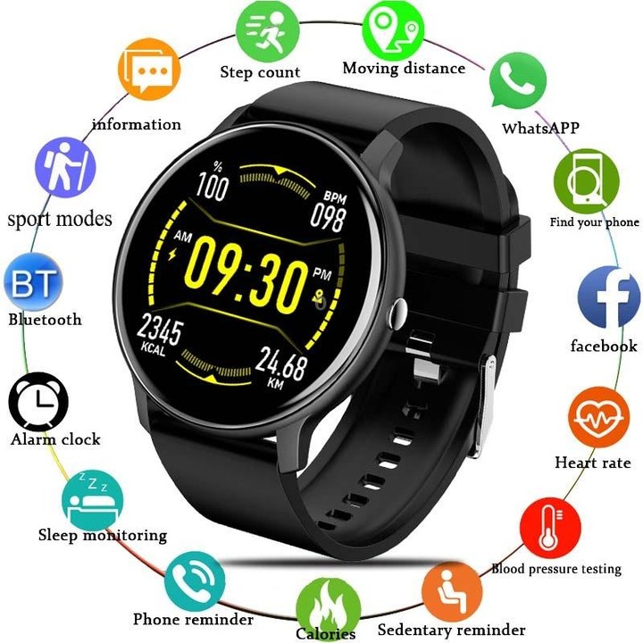 BW0223 Heart Rate/Blood Oxygen/Blood Pressure Monitoring Bluetooth Smart Calling Watch, Color: Mesh Blue
