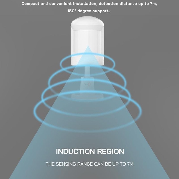 Tuya Smart App ZigBee Human Wireless Motion Infrared Sensor Detector
