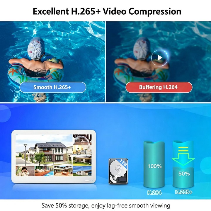 4CH 4K 8MP POE NVR With 11.6-Inch Monitor H.265 Network Video Recorder For Security Camera System(US Plug)