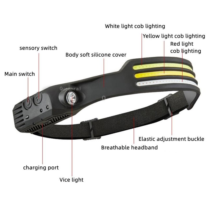 W689-2 White+Warm Light USB Rechargeable Motion Sensor Headlamp COB Outdoor Fishing Flashlight