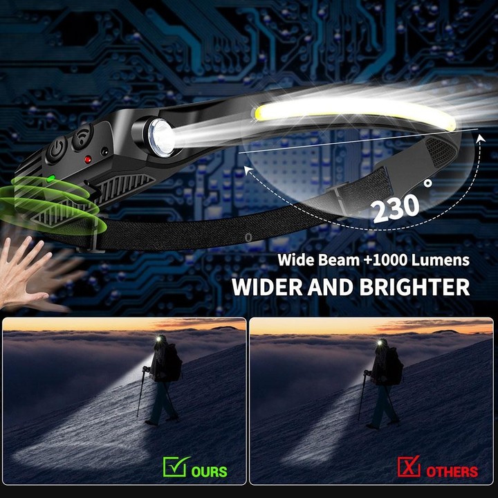 W689-2 White+Warm Light USB Rechargeable Motion Sensor Headlamp COB Outdoor Fishing Flashlight