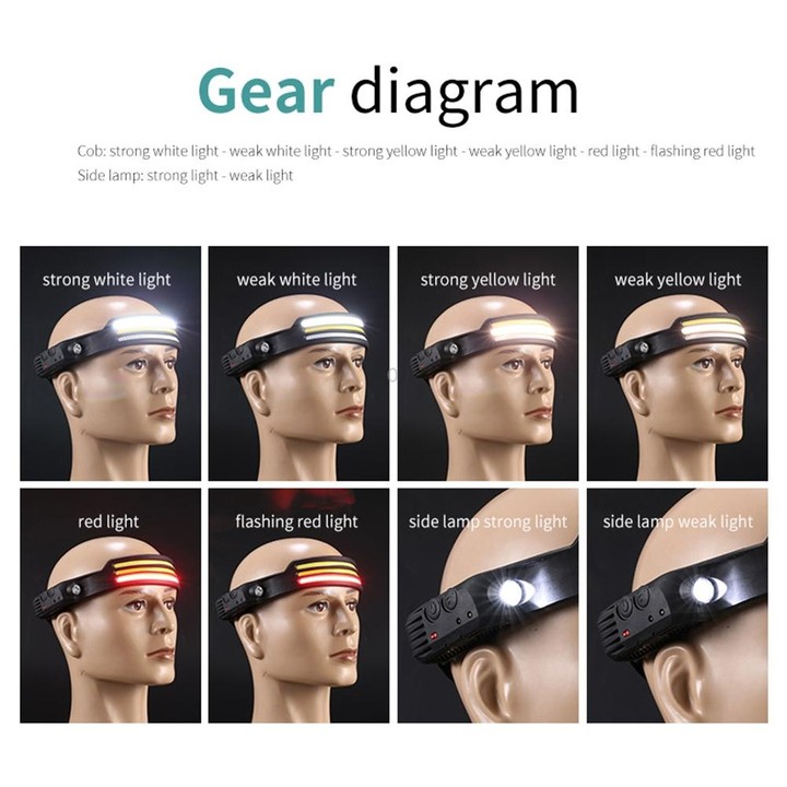 W689-3 Red White Warm USB Rechargeable Motion Sensor Headlamp COB Outdoor Fishing Flashlight