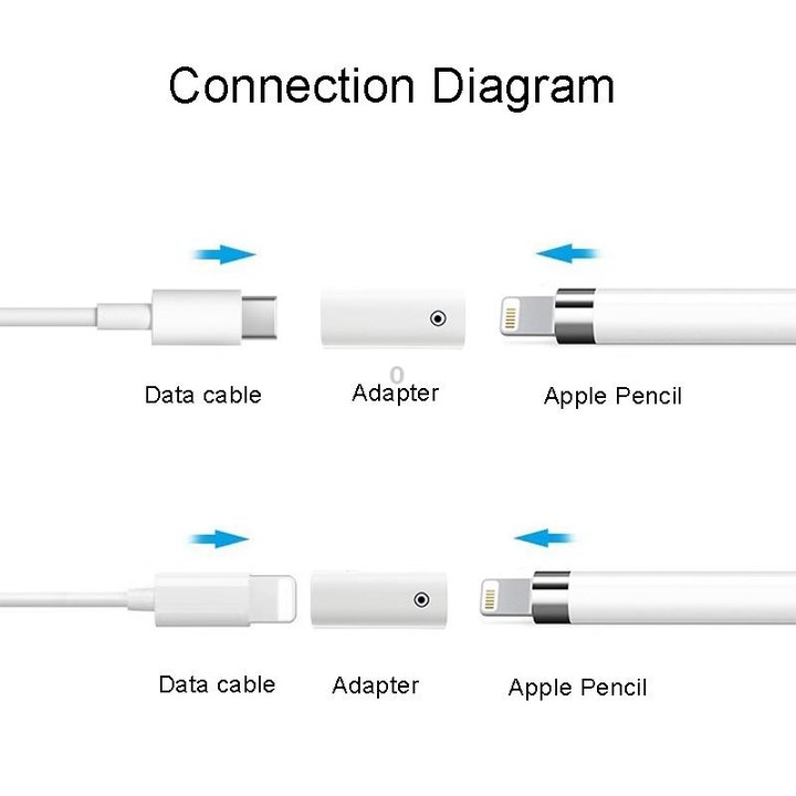 For Apple Pencil 1/2 Charging Adapter Stylus Charging Converter, Interface form: 8Pin Female To Female