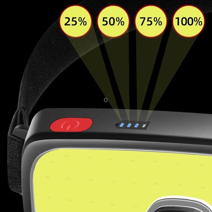 G-14 USB Charging Dual Light Source COB Headlight Camping Riding Running Headlight(Glasses Type)