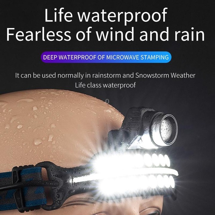 W690-2 XPG+COB Induction Headlight Type-C Rechargeable Head Lamp