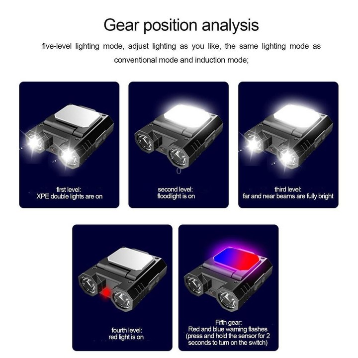 HW-888 XPE+2835 LED Multi-light Source Induction Headlamp Clip on Hat Light(Black)