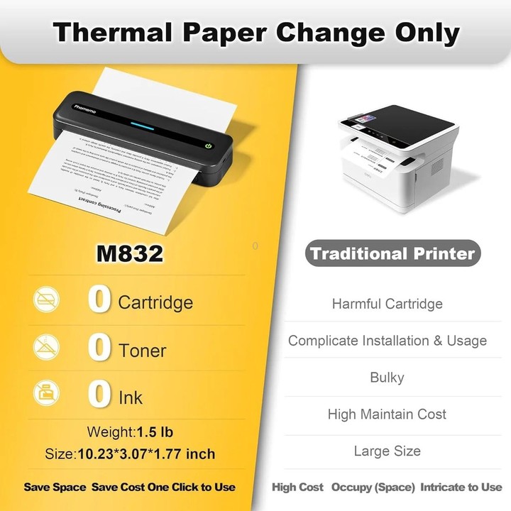 Phomemo M832 300dpi Wireless Thermal Portable Printer, Size: Letter Version(White)