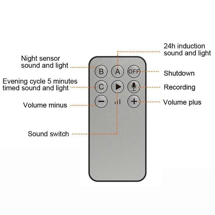 N911N Solar Alarm Infrared Sensor Sound And Light Blast Warning Light Animal Repeller(English Version)