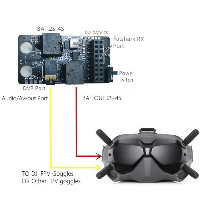 For DJI FPV Goggles V2 5.8G Analog Receiver Module Adapter Board Video Receiver