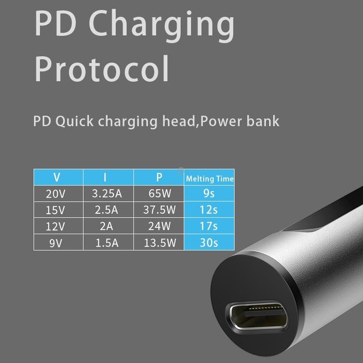 T12-I PTS100 Intelligent Portable Digital Display Small Constant Temperature Repair Soldering Iron PD65W Powered Mini Soldering